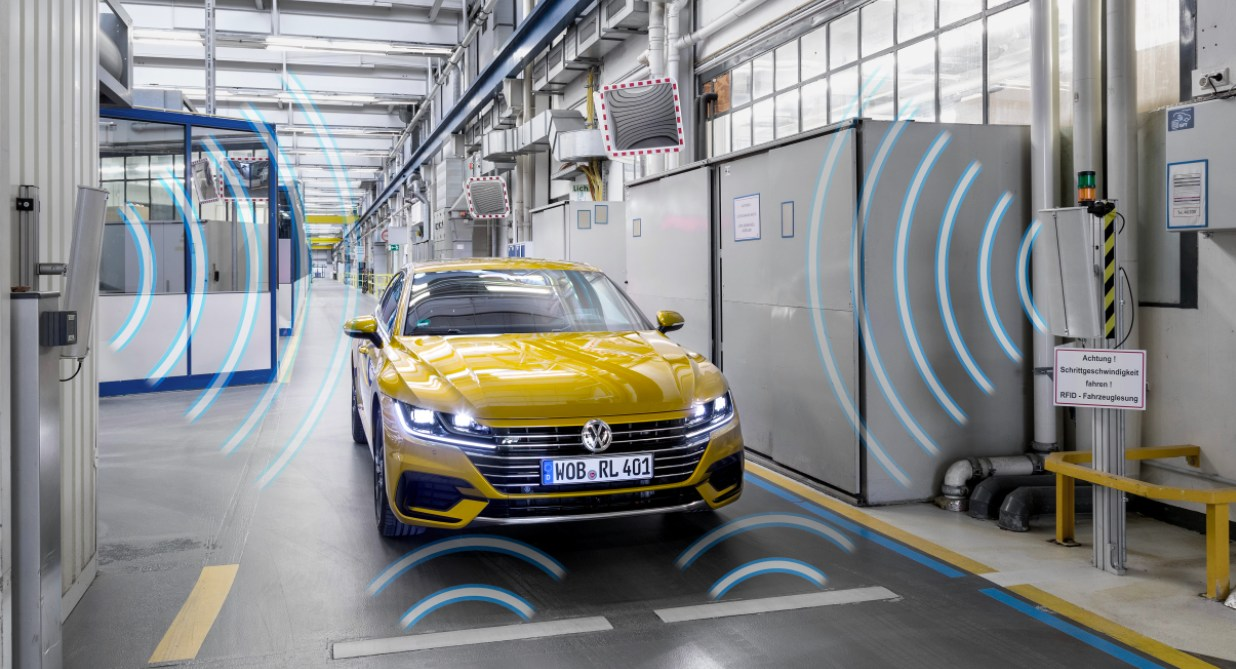 Smart Parking System using RFID