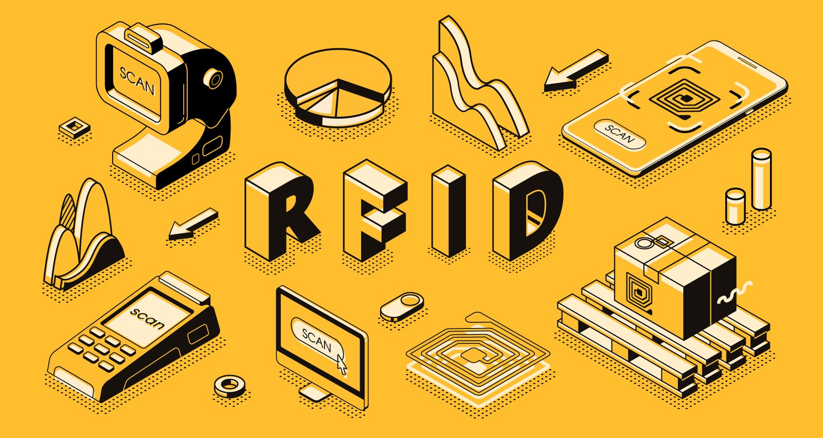 apa itu RFID?