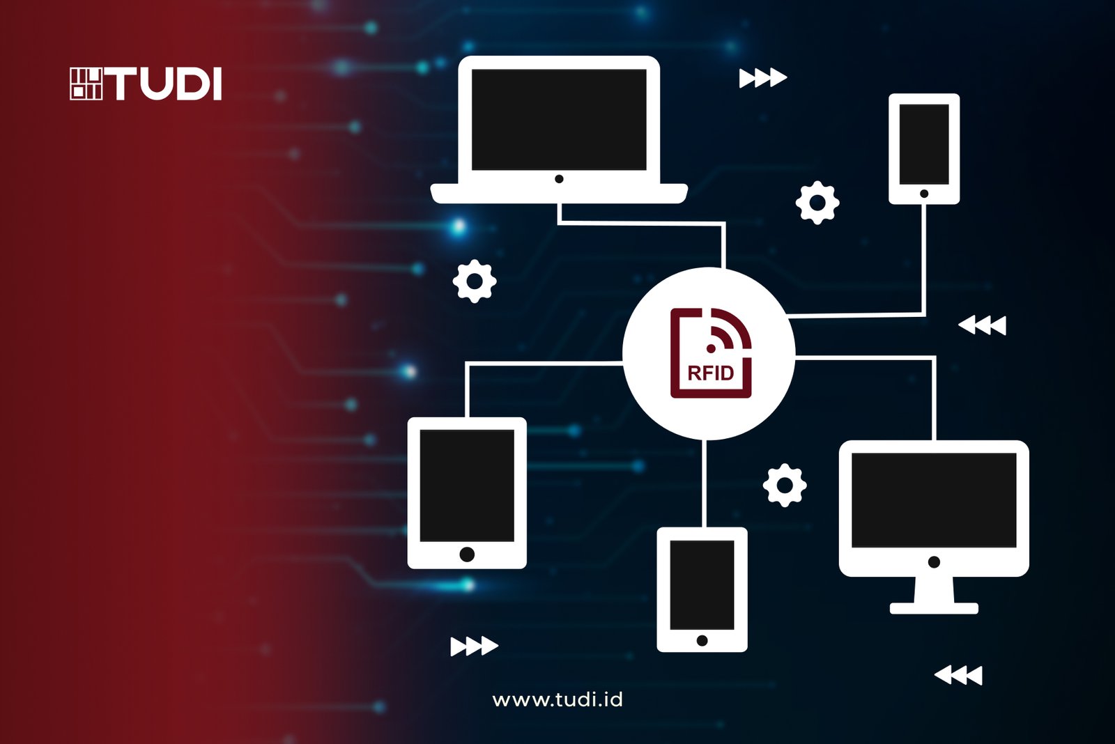Laptop, phone, tablet, and desktop connected to an RFID symbol on a digital red and blue background. Text: TUDI, www.tudi.id.